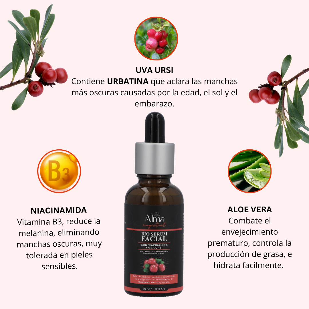 Biosérum Facial Magistral