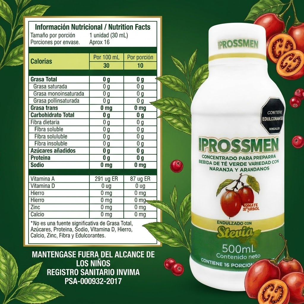 Iprossmen